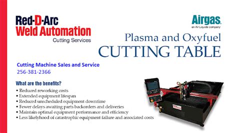 Advantages of Plasma Cutting Machines – An Alternative for Oxy-Fuel ...