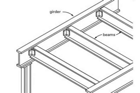 Girder And Beams - California Foundation Works