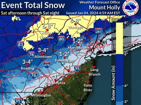 Latest Eastern PA Snow Total Predictions For Impending Winter Storm ...