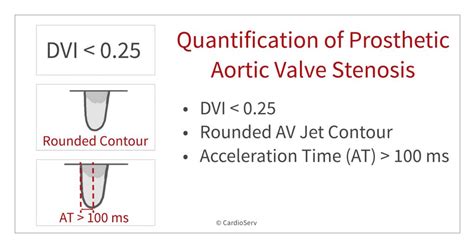 Prosthetic Aortic Valve Stenosis Cardioserv