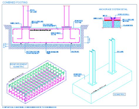 FOUNDATIONS | detallesconstructivos.net