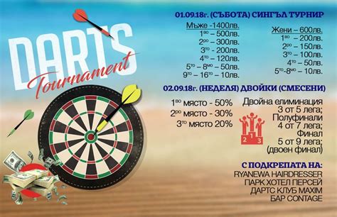 Darts Tournament | Darts, Tournaments, 20/4