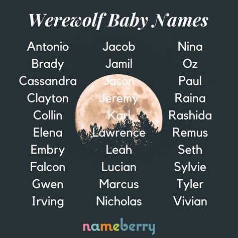 Unleashing The Beast: Creative Names For Your Werewolf Character