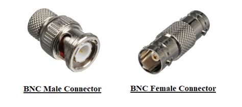 What are BNC Connectors? - everything RF