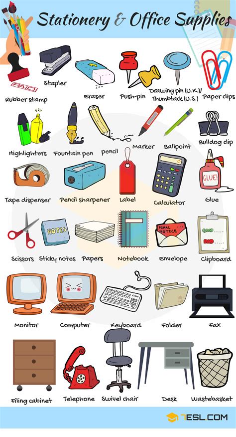 Household Items Vocabulary