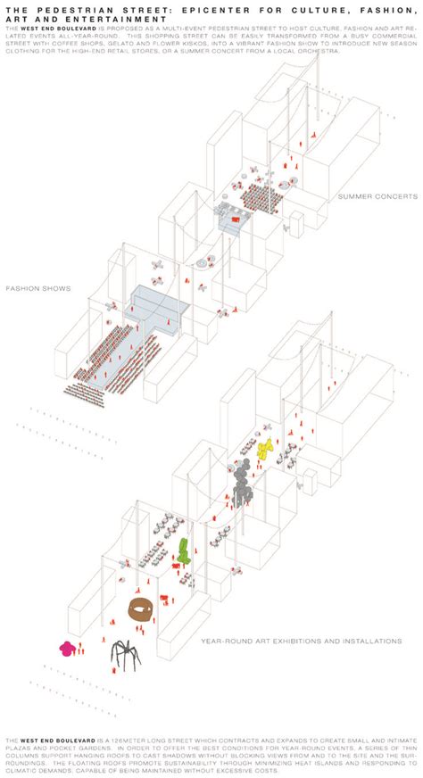 Pin on DRAWINGS DIAGRAMS