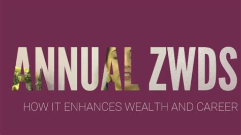 How a Zi Wei Dou Shu Chart Interpretation enhances monthly wealth