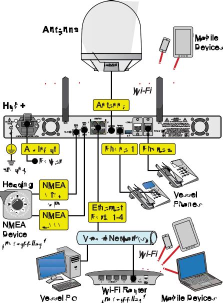 Wiring Diagram