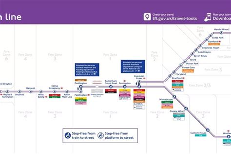 Elizabeth underground line: route map, staions, when…