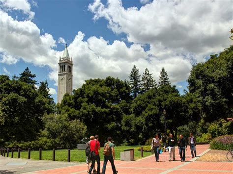 Best Law Schools in America - Business Insider