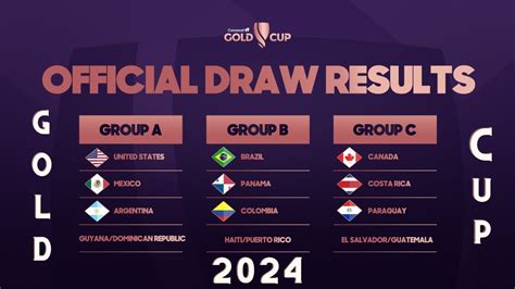 Concacaf Women Gold Cup 2024 - Addia Claribel