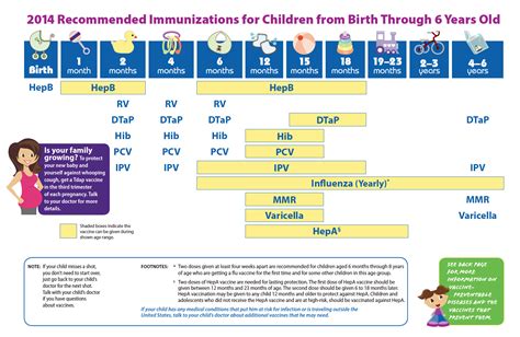 baby vaccine | The Baby Sleep Site - Baby / Toddler Sleep Consultants