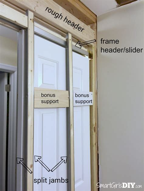 Parts of a pocket door frame -- tutorial by Smart Girls DIY | Pocket door installation, Pocket ...