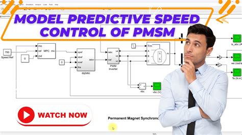 Model Predictive speed control of PMSM in MATLAB