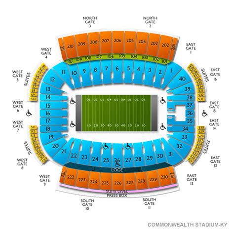 Kentucky Football Tickets | Kentucky Wildcats Football 2022 Schedule & Tickets | TicketCity