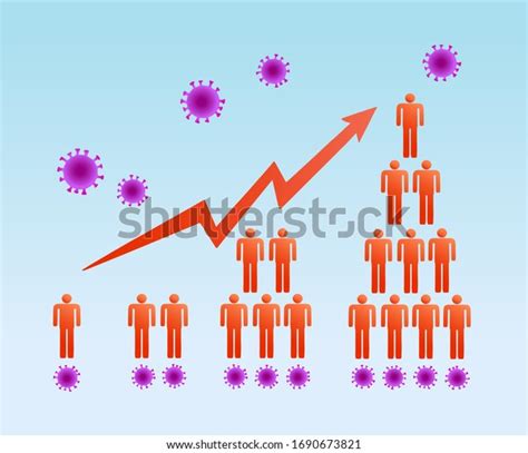 China Illness Pneumonia December 2023 Rising Stock Vector (Royalty Free ...