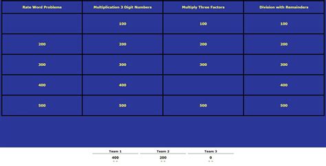 9 Best Free Jeopardy Templates for the Classroom