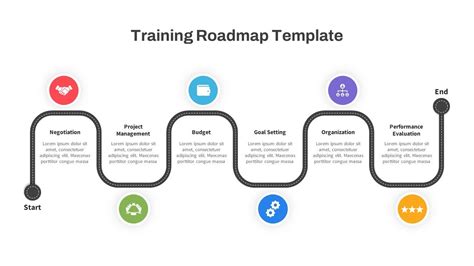 Training Roadmap PowerPoint Template in 2024 | Powerpoint templates ...