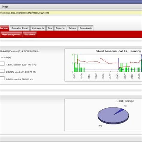 Elastix Alternatives and Similar Software - AlternativeTo.net