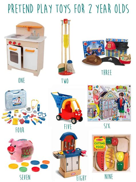 Best Toys For A 2 Year Old Boy 2015 - ToyWalls