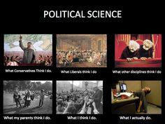 Political Science Student on Pinterest