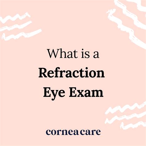 Refraction Eye Exam Definition - CorneaCare