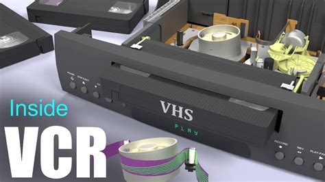 How a VCR Works