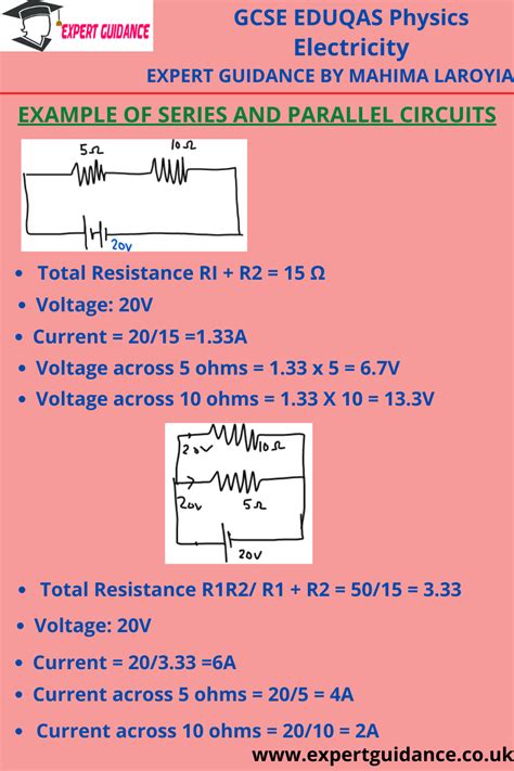 ELECTRICITY Circuit Symbols Circuit Diagram Charge, Current, Resistance and Potential Difference ...