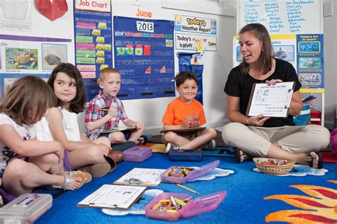 School Programs - Fair Acres Country Day School - Cape Cod, MA