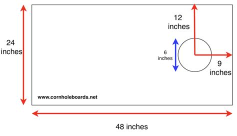 What Are the Correct Cornhole Board Dimensions? [2021] - CornholeBoards.Net