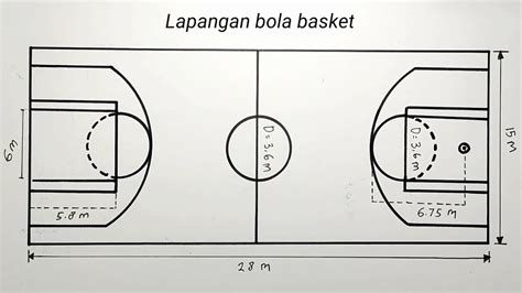 Download Gratis 85 Gambar Lapangan Bola Basket HD Terbaru - Gambar