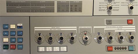 Iconic consoles of the IBM System/360 mainframes – OSnews