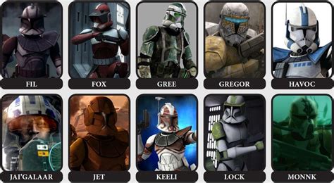 Kamino's Finest: Captains and Commanders of the Clone Army | StarWars.com | Star wars tribute ...