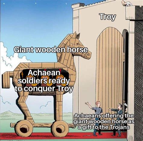 Trojan Horse Meme Template - prntbl.concejomunicipaldechinu.gov.co