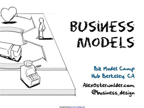 Business Model Template 2 - PDFSimpli