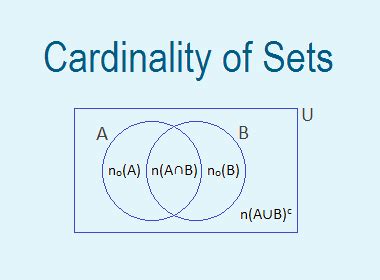 10 Math Problems: Cardinality of Sets | Word Problems based on Sets and Venn Diagrams