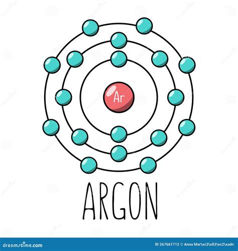 Argon Atom Bohr Model Vector Illustration | CartoonDealer.com #267661712