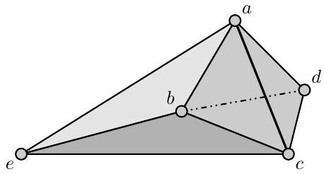 tikz pgf - To draw a a labeled tetrahedron - TeX - LaTeX Stack Exchange