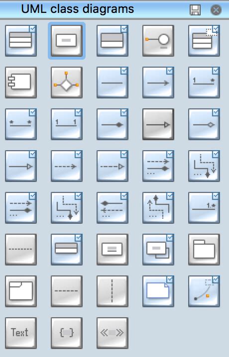 UML Class Diagram Notation