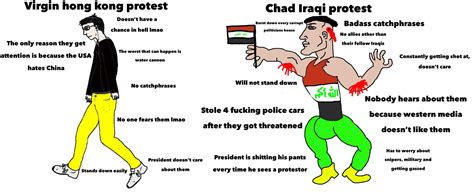 Virgin hong kong protestors Vs chad Iraqi protestors : r/virginvschad