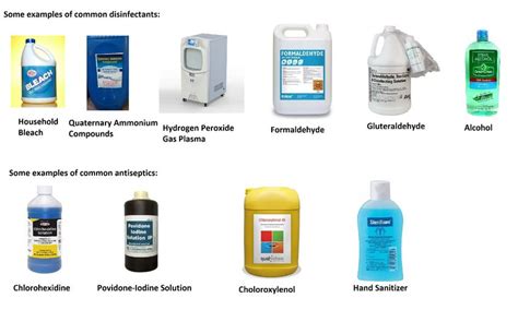 A sample of the common disinfectants in use. | Download Scientific Diagram