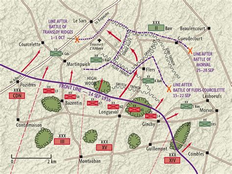 World War 1 Battle Map