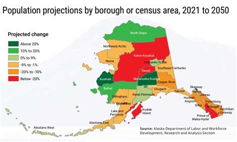 Most of Alaska faces population decline as birth rates plummet - Alaska Watchman