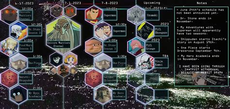 Toonami's Current Schedule and Upcoming Shows [June 16th 2023] : r/Toonami