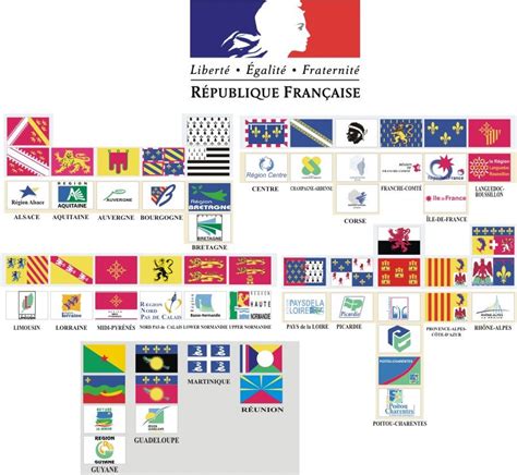 Current and historical flags of the regions of France | Historical flags, Flags of the world, Flag