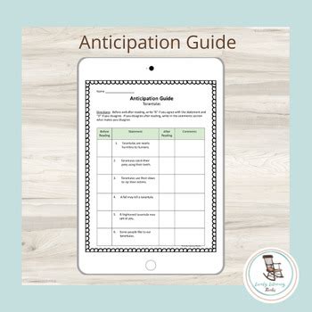 Free Anticipation Guide Template, Editable Anticipation Guide | TPT