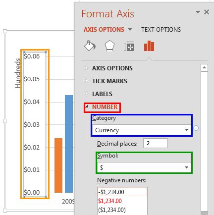 Changing Axis Labels in PowerPoint 2013 for Windows