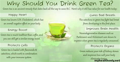 Know about wonderful benefits of green tea - My Health Only