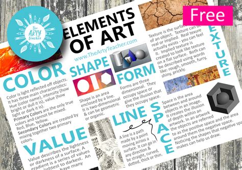 Elements of Art Poster - Great for Display - The Arty Teacher