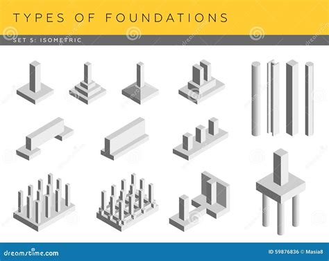 Types Of Foundations Cartoon Vector | CartoonDealer.com #130454767